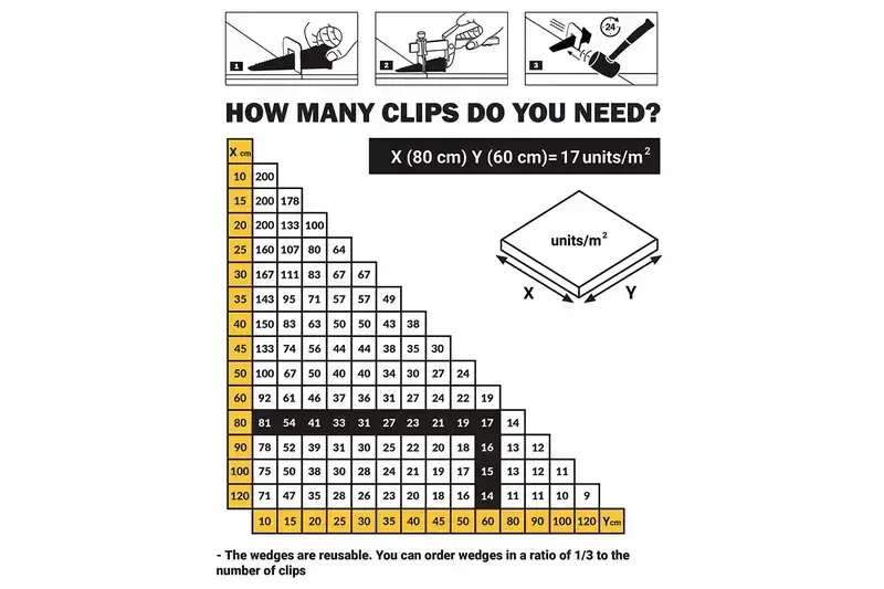 Spony 0,5 mm pro systém vyrovnávání dlaždic LEVELIZE (100 ks)