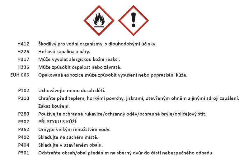 Transparentní kaučukový střešní tmel bez silikonu TitaniumPRO 300 ml